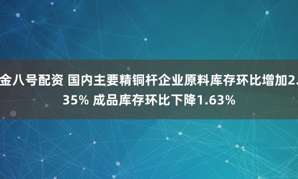 金八号配资 国内主要精铜杆企业原料库存环比增加2.35% 成品库存环比下降1.63%